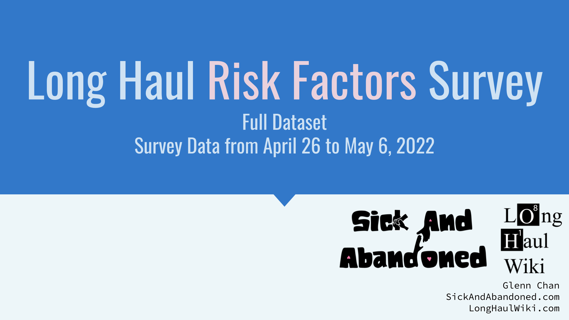 risk-factors-survey-sick-and-abandoned